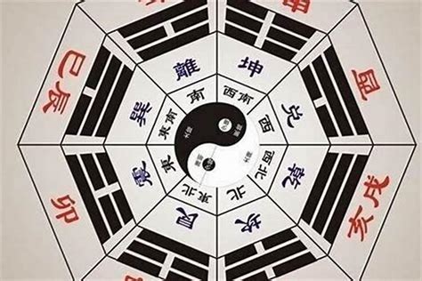 算生辰八字